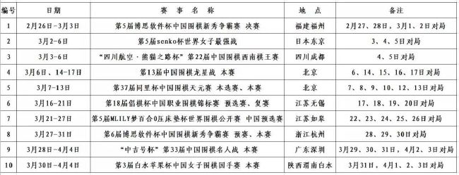 尤文考虑租借贝尔纳代斯基 阿莱格里愿意接纳他据《全市场》报道，尤文可能在冬季转会期租借贝尔纳代斯基半个赛季。